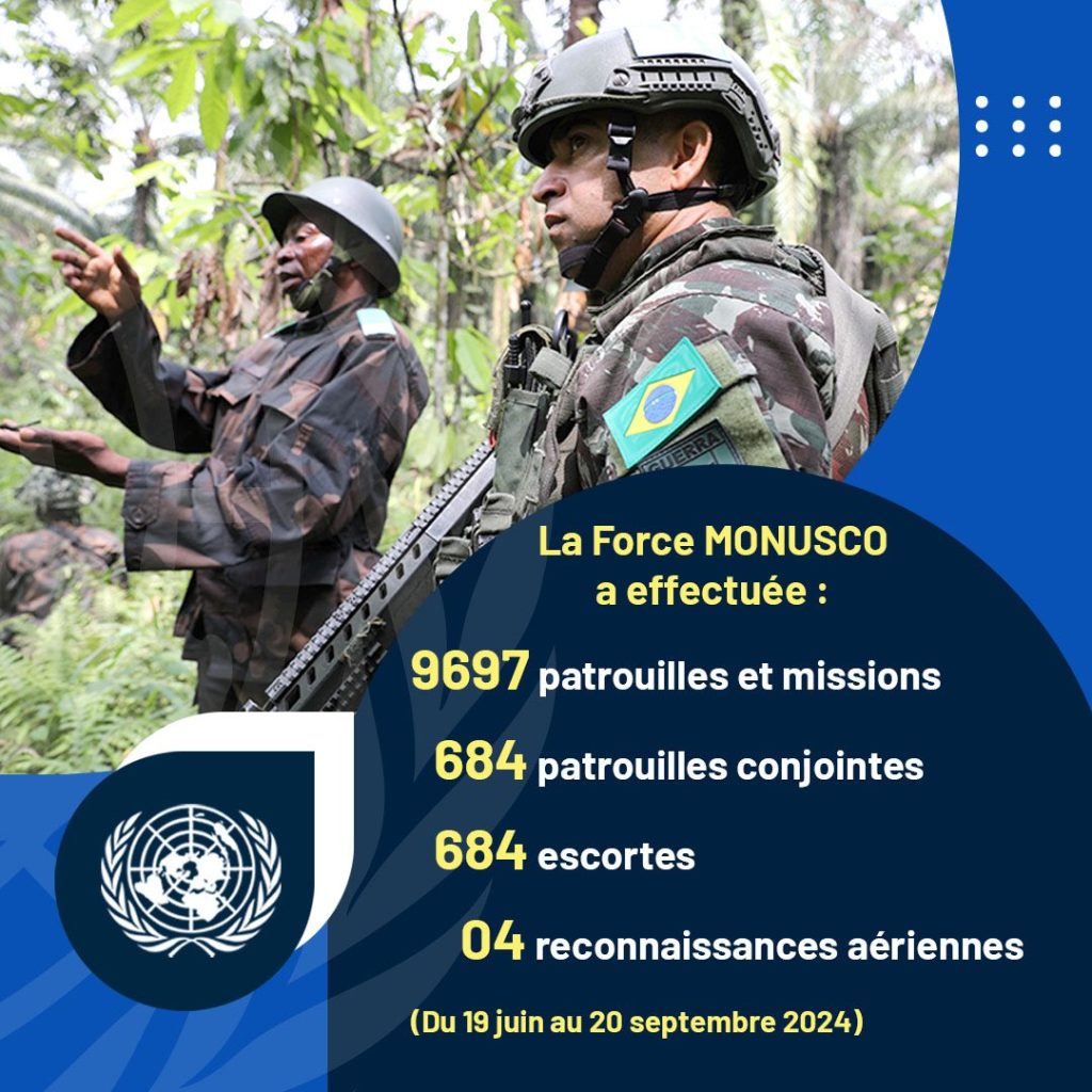 Insécurité dans l’Est : Plus de 10.000 casques bleus de la Monusco ...